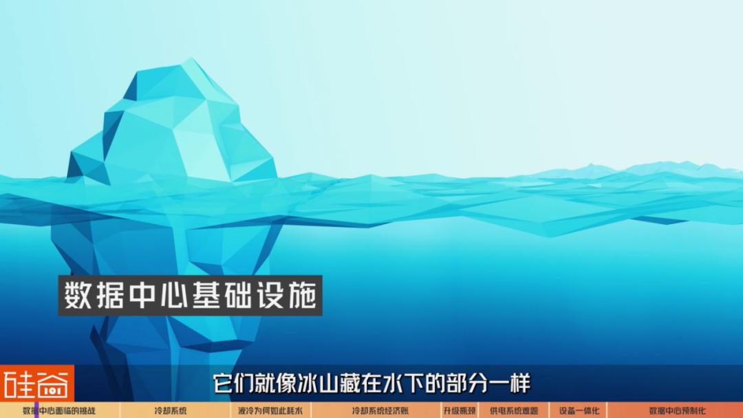 万卡集群的AI数据中心，到底是如何运作的？