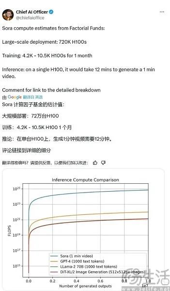 AI视频中看不用？百度不做视频模型的原因很简单