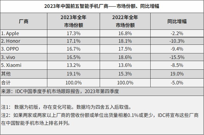 亚星游戏官网-yaxin222