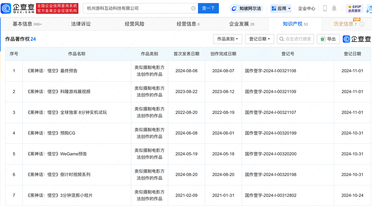 游戏科学旗下公司登记多个黑神话悟空视频著作权