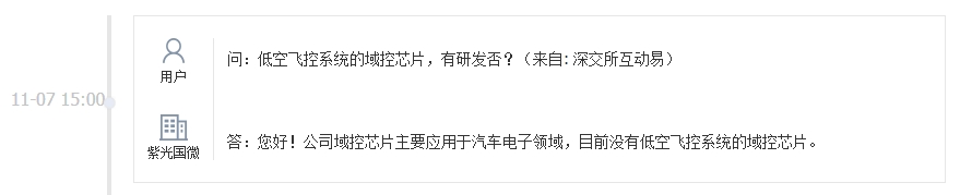 紫光国微：目前没有低空飞控系统的域控芯片