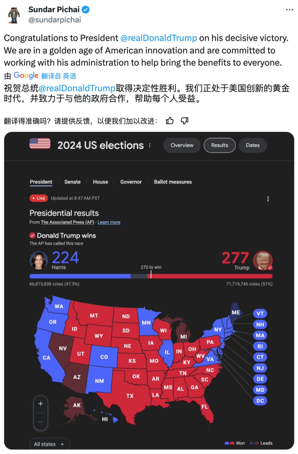 硅谷一夜变红，苹果OpenAI祝贺特朗普胜选，马斯克泼天豪赌护驾有功