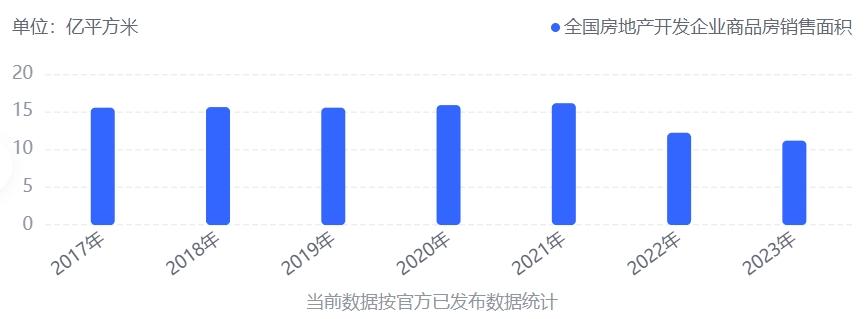 图片[3]-家居行业大逃杀：巨头也难熬-全旗论坛
