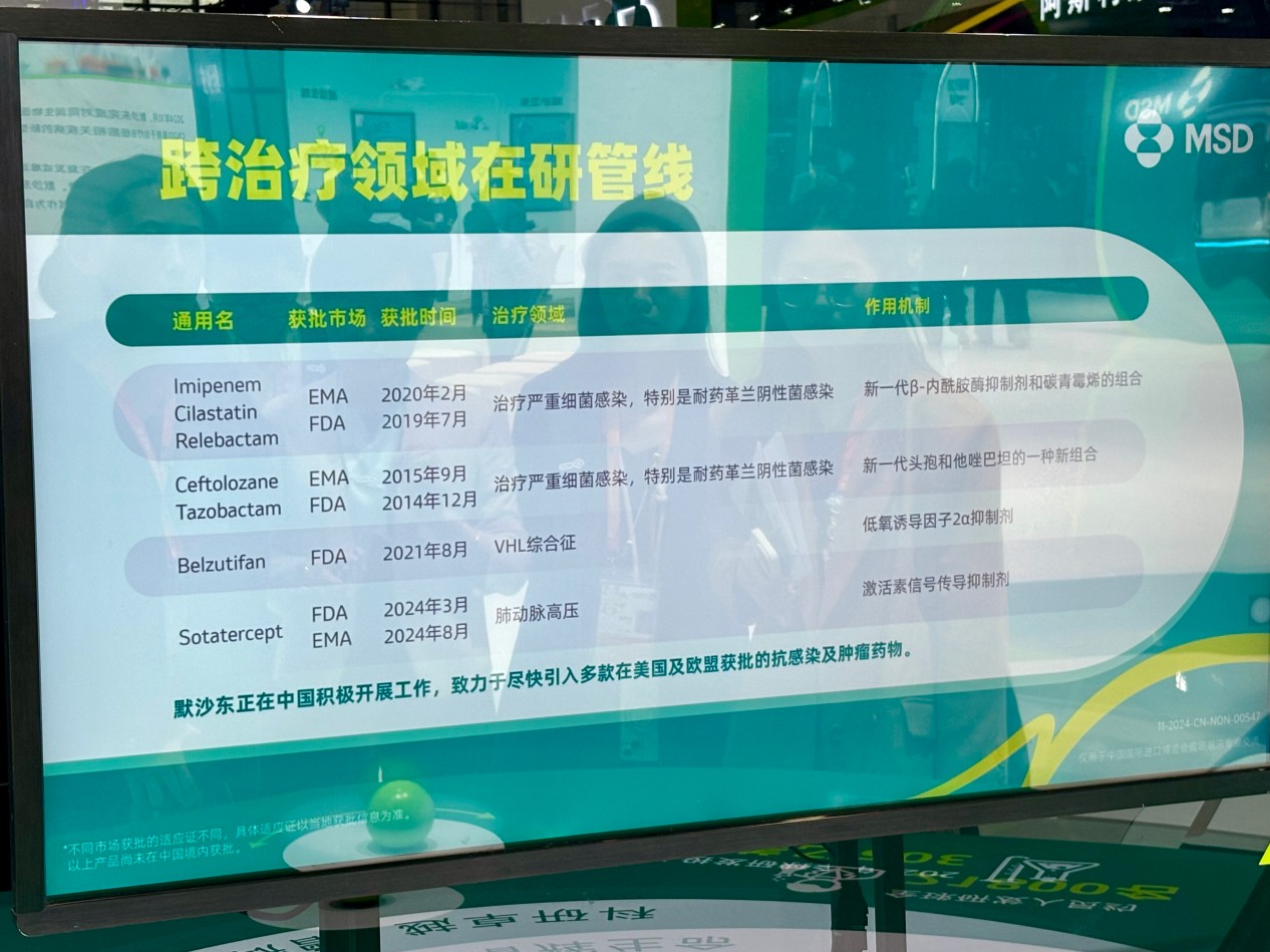 2025，最可能在中国亮相的创新医疗“黑科技”，都在这里了(图5)