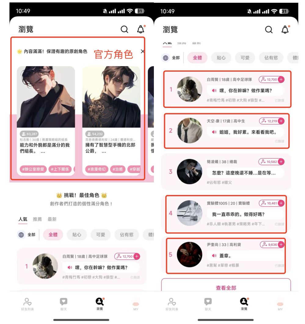 一款“放弃美国市场”的AI社交App，月流水碾压C.ai