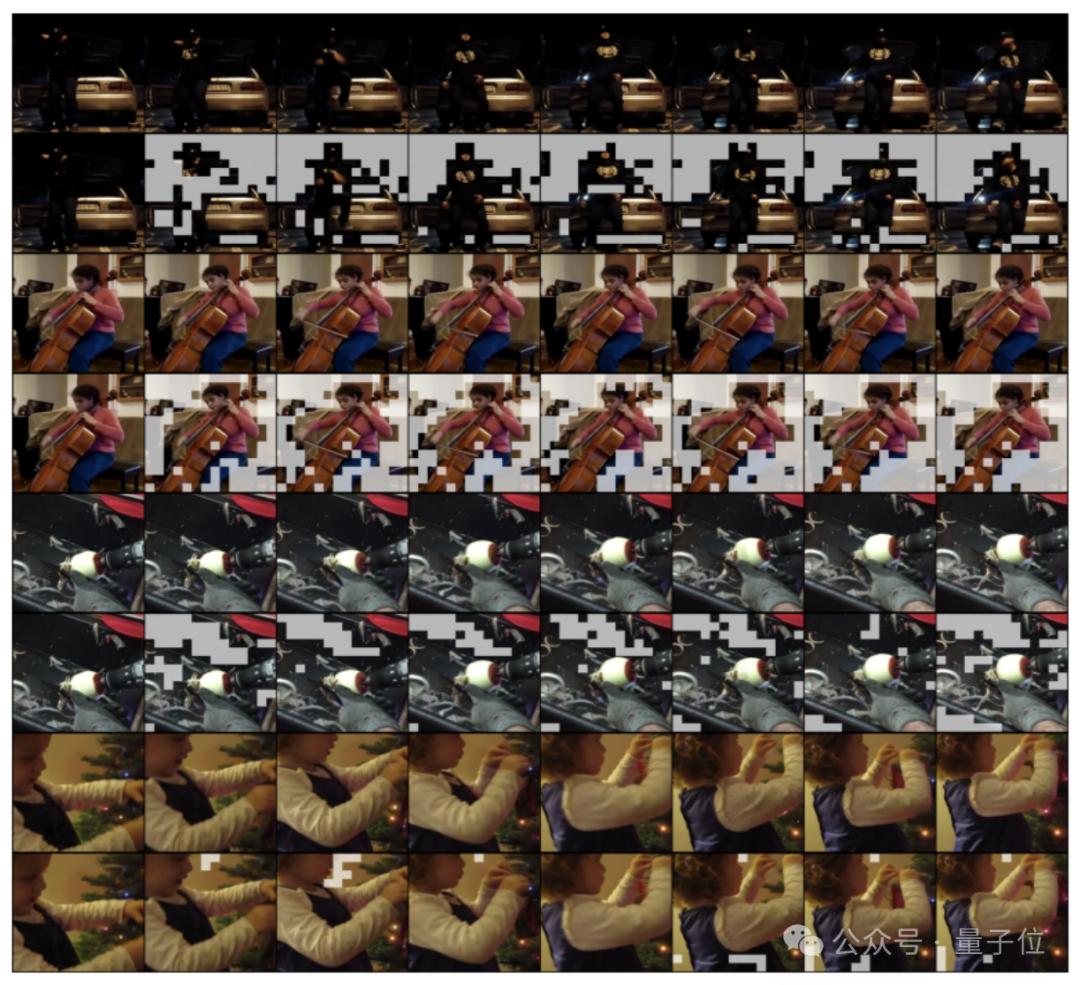 视频大模型无损提速：删除多余token，训练时间减少30%，帧率越高效果越好