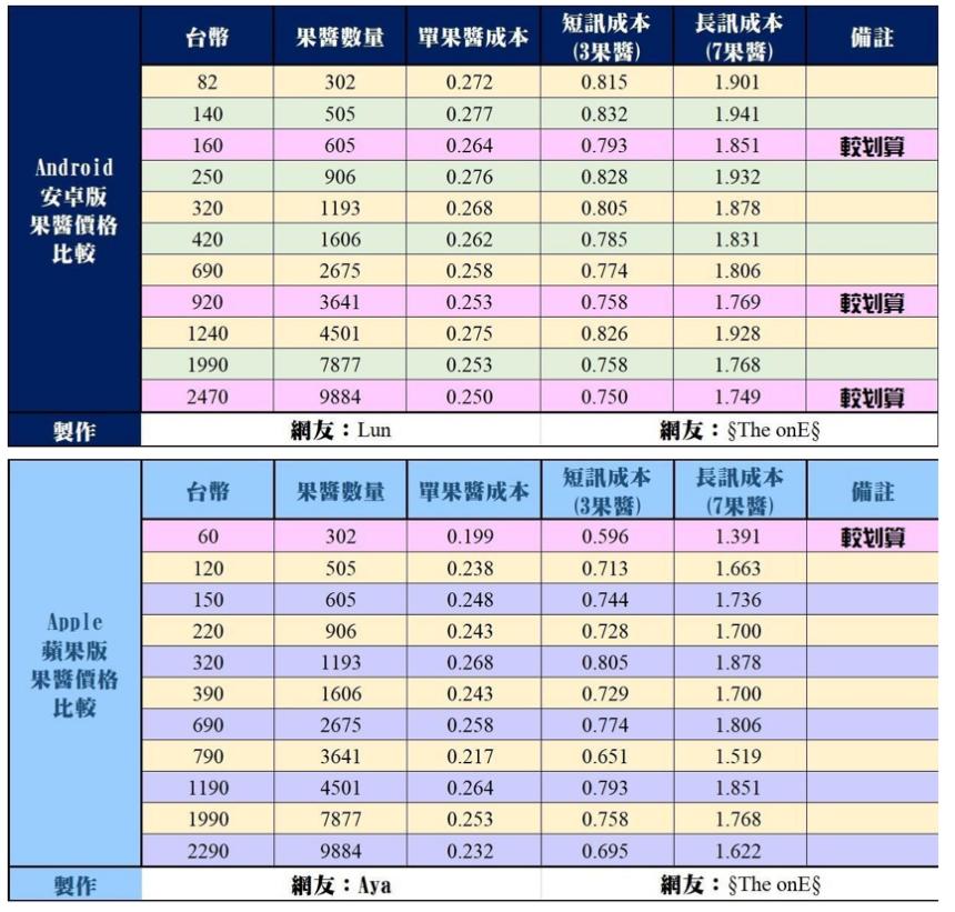 一款“放弃美国市场”的AI社交App，月流水碾压C.ai