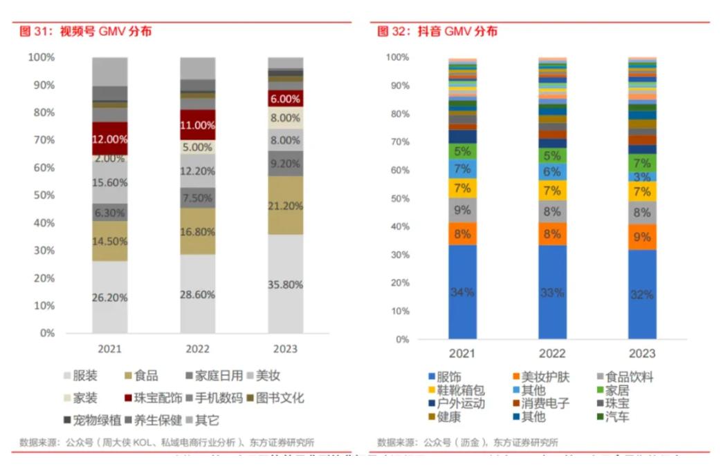 微信这一年：小店和支付，走上不同路(图2)