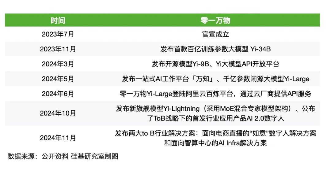 亚星游戏官网-yaxin222