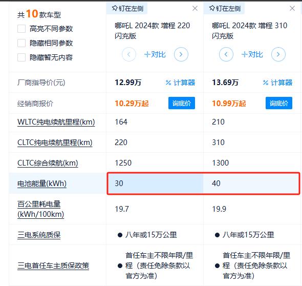 买增程还是插混？千万别乱选