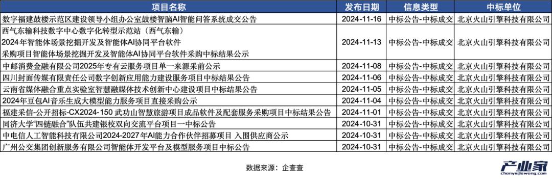 亚星游戏官网-yaxin222