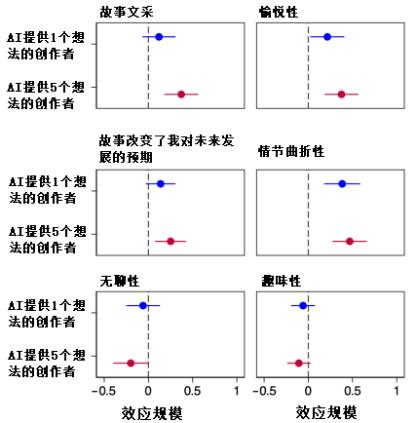 亚星游戏官网-yaxin222