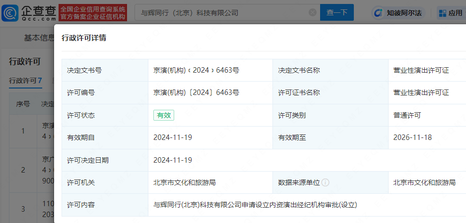 董宇辉公司新增营业性演出许可