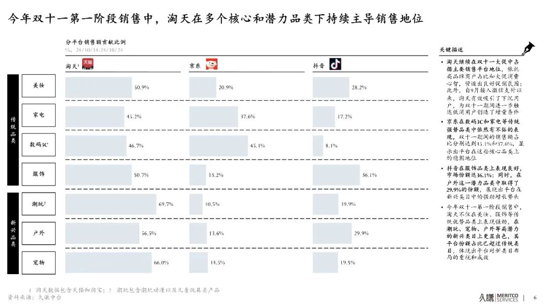 抖快电商的突围困境(图1)