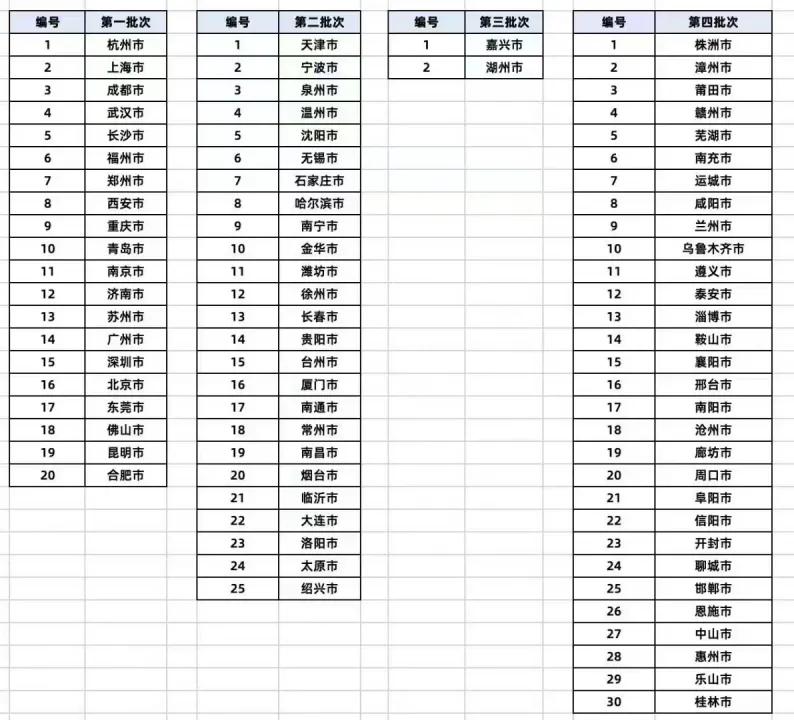 用户领钱、商家免费，支付宝 “ 碰一碰 ” 在下一盘大棋(图30)