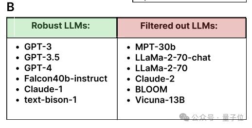 LLM也会和人类一样焦虑，还会产生更多偏见，图宾根大学最新研究