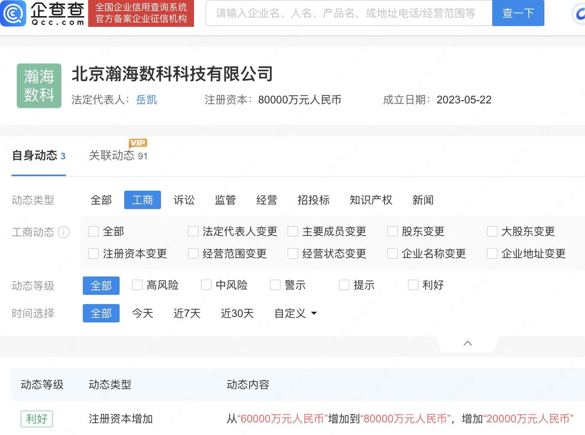 小米金融旗下瀚海数科公司增资至8亿元