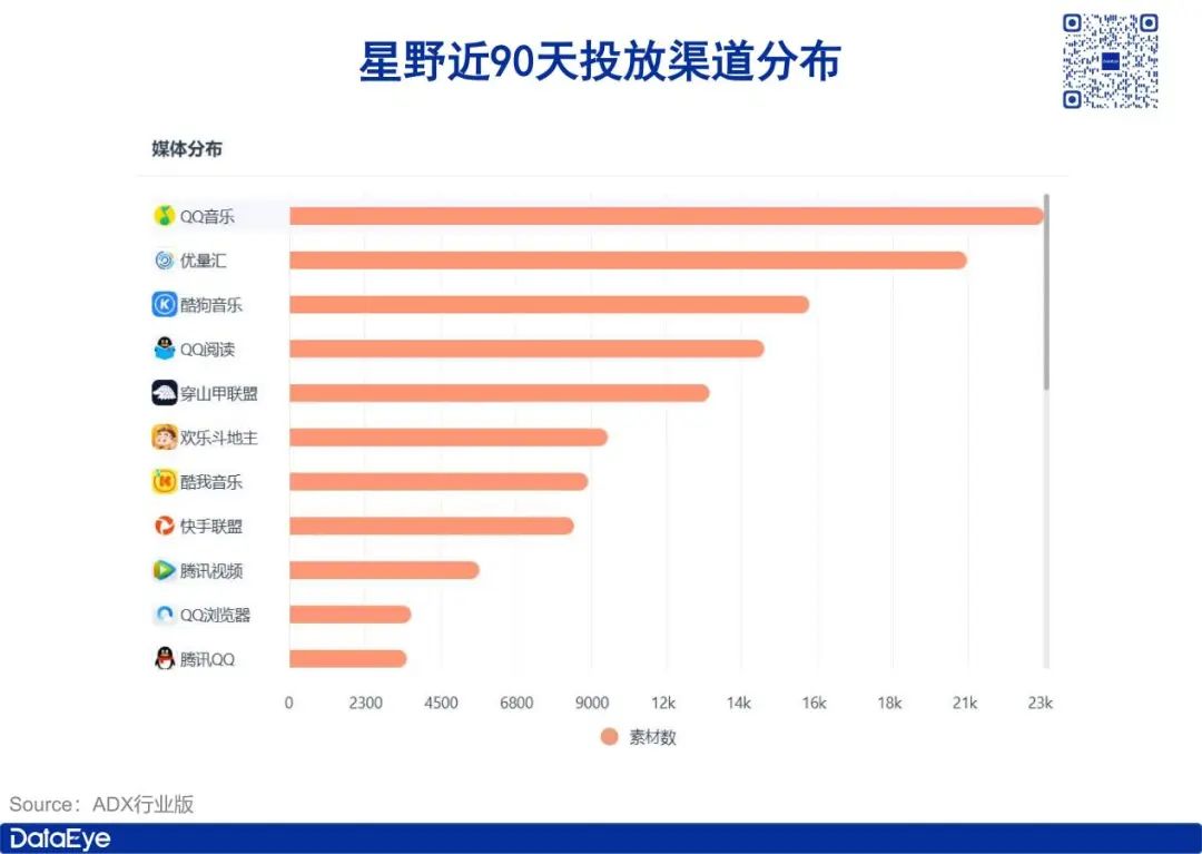 获米哈游、腾讯投资，这款产品一边高速增长、一边面临争议？