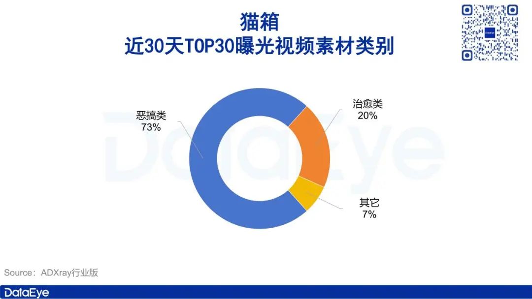 获米哈游、腾讯投资，这款产品一边高速增长、一边面临争议？