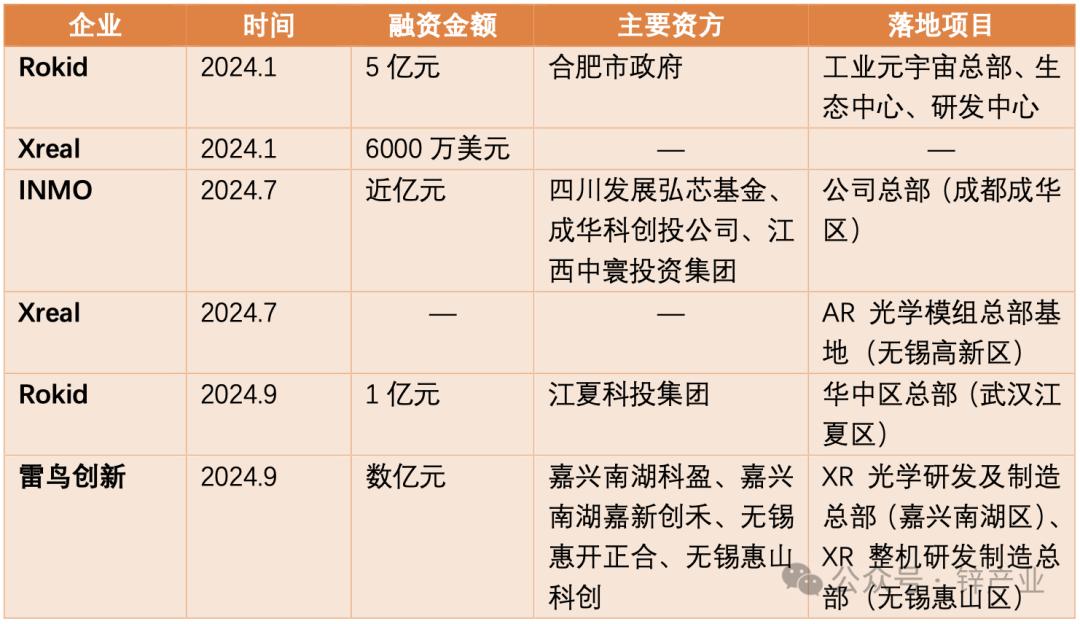 亚星游戏官网-yaxin222