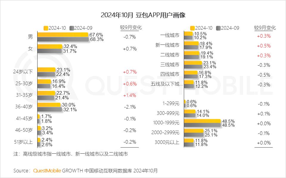 亚星游戏官网-yaxin222