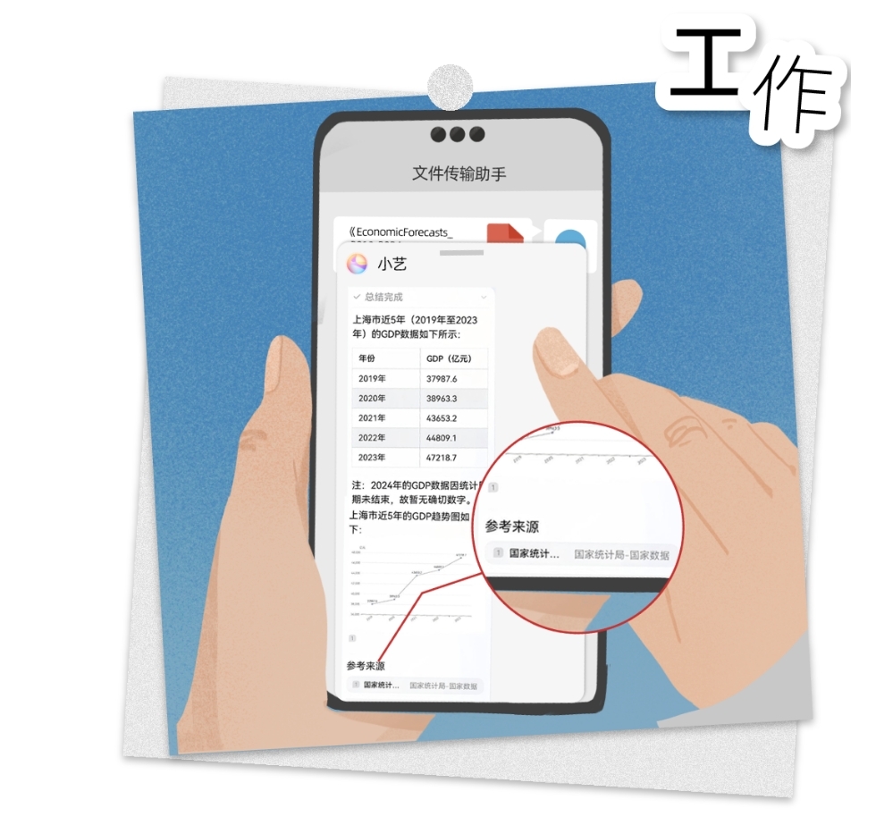 科技解放生产力，近半数00后每天都要「问问AI」 | 年轻人「有问题就问」AI助手报告