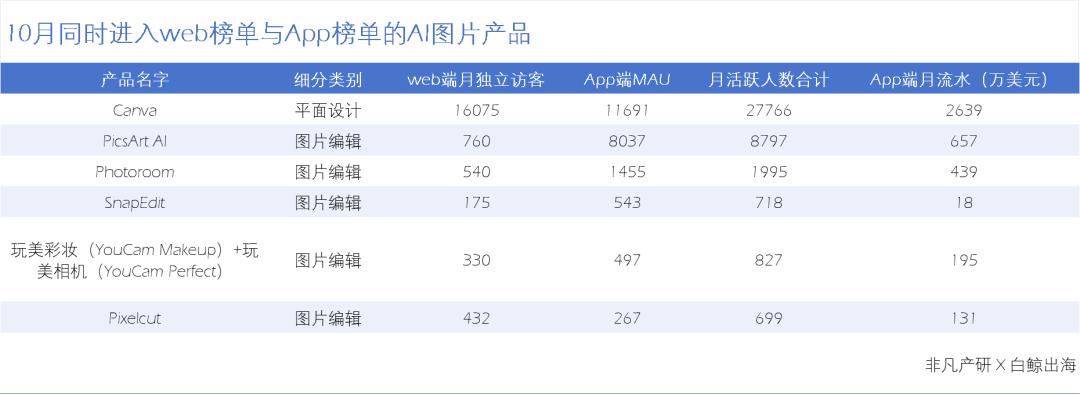 亚星游戏官网-yaxin222