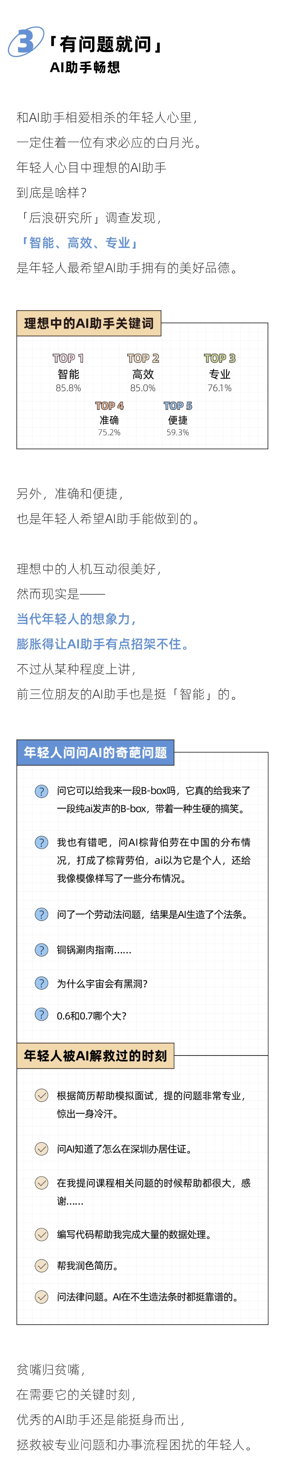 科技解放生产力，近半数00后每天都要「问问AI」 | 年轻人「有问题就问」AI助手报告