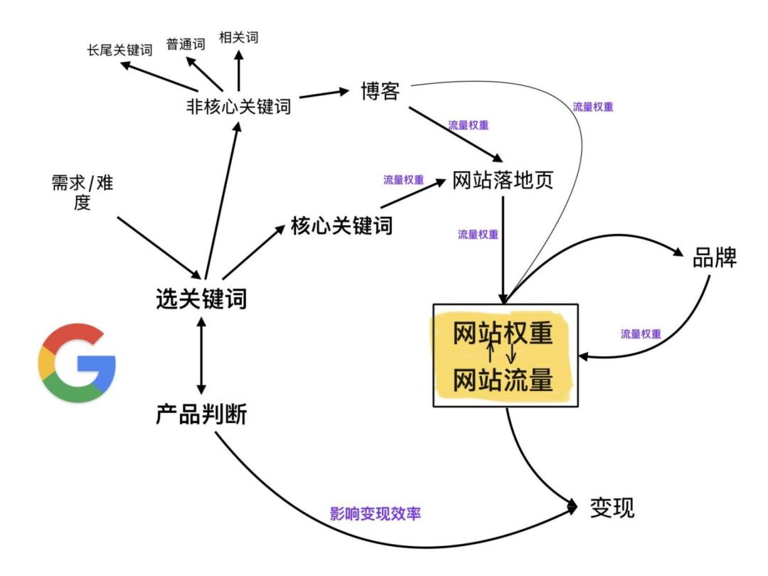 亚星游戏官网-yaxin222