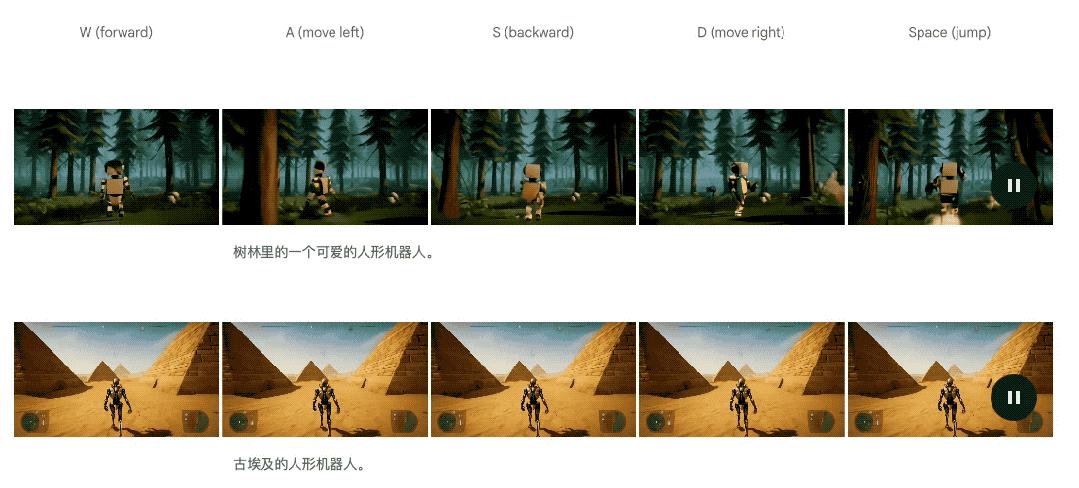 AI要进步，居然得先学打游戏？(图6)