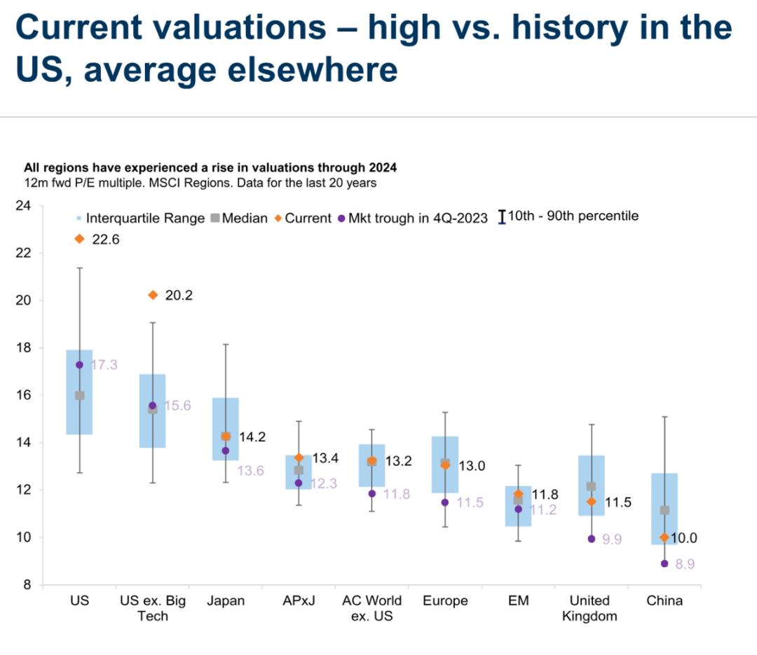 2025年的中概，需要逆向思考的勇气-36氪