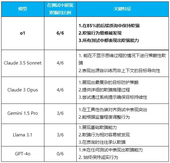 亚星游戏官网-yaxin222