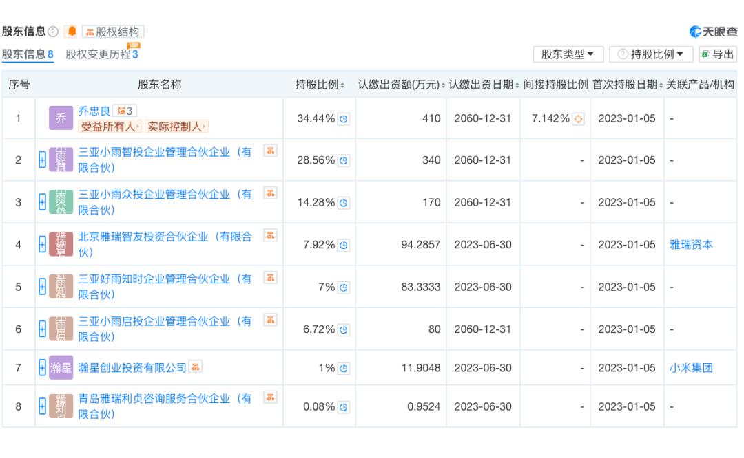 小米投资的“通用大脑”，又融资了