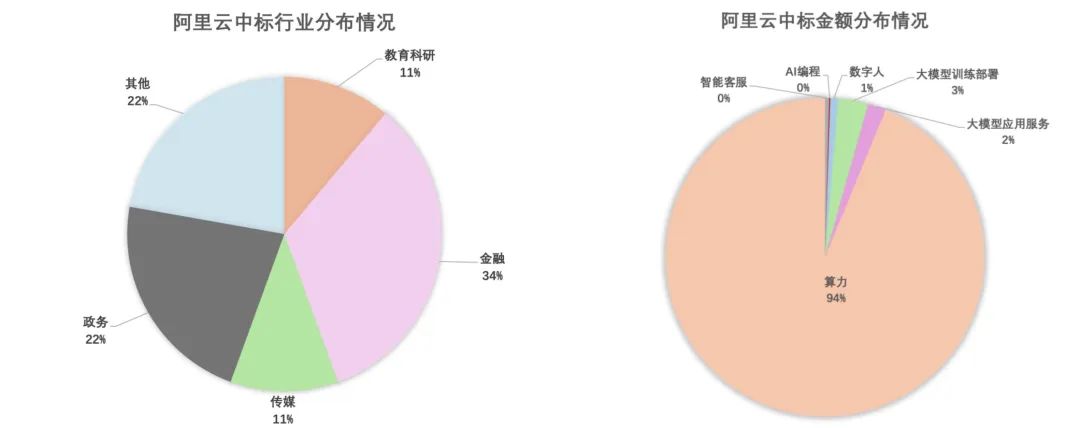 亚星游戏官网-yaxin222