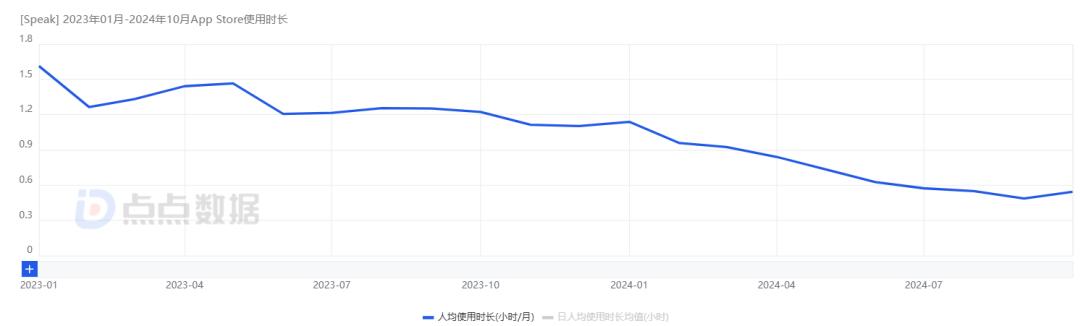 再融7800万美金，AI toC独角兽来了