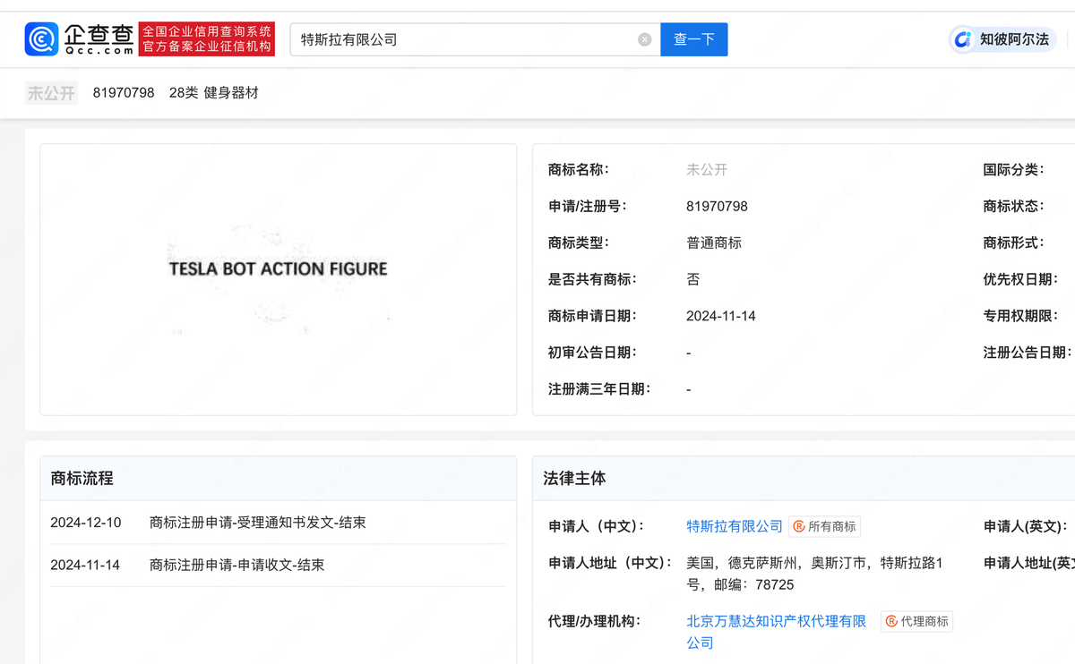 特斯拉申请机器人动作玩具商标