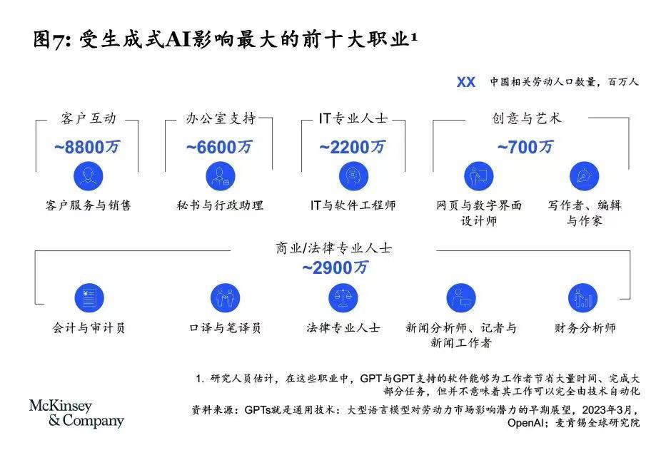 亚星游戏官网-yaxin222