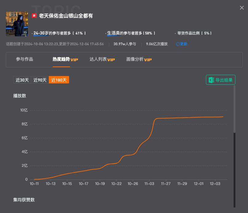 猫猫中文说唱火爆TikTok，神秘东方AI硬控老外