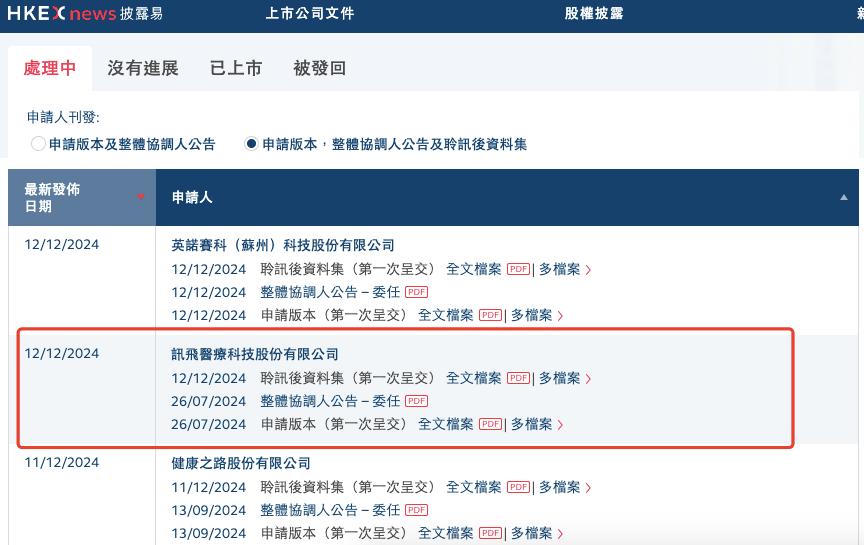 千亿人工智能巨头，“拆出”一个IPO