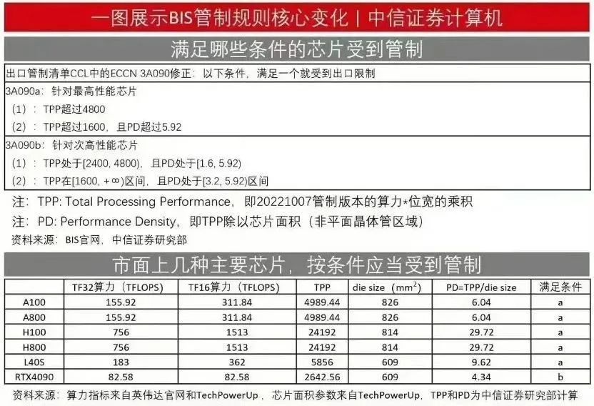 英伟达显卡驱动官网_英伟达_高通骁龙810和英伟达k1