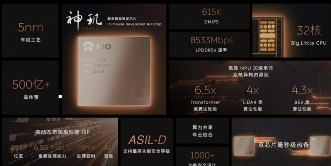 英伟达_高通骁龙810和英伟达k1_英伟达显卡驱动官网