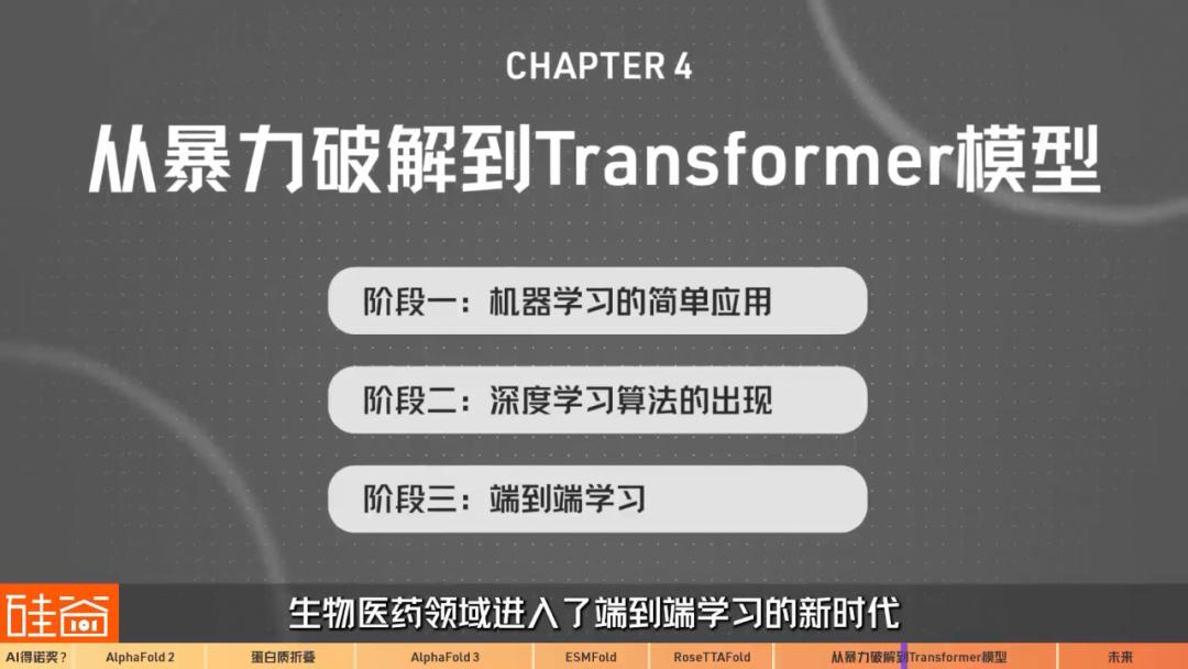 AI“入侵”生物医药史：从暴力破解到Transformer模型三部曲