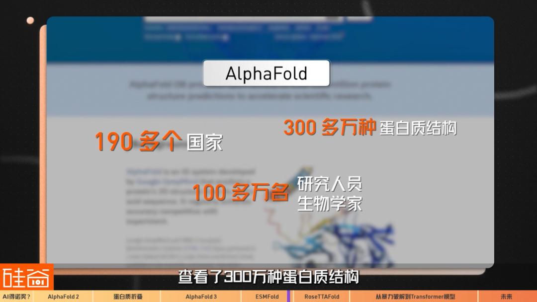 AI“入侵”生物医药史：从暴力破解到Transformer模型三部曲