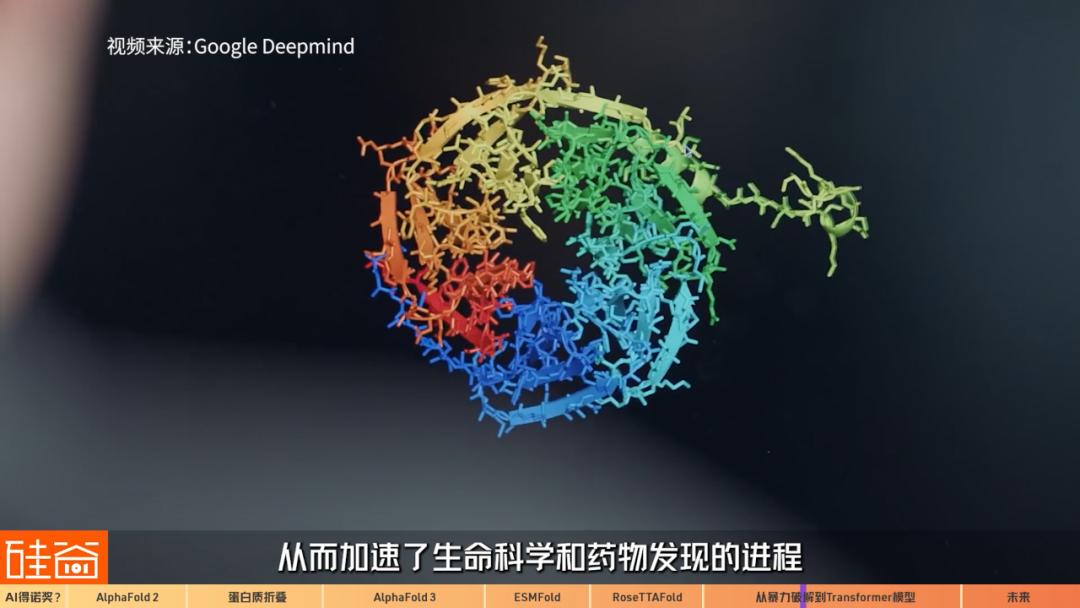 AI“入侵”生物医药史：从暴力破解到Transformer模型三部曲