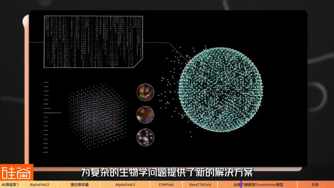 AI“入侵”生物医药史：从暴力破解到Transformer模型三部曲