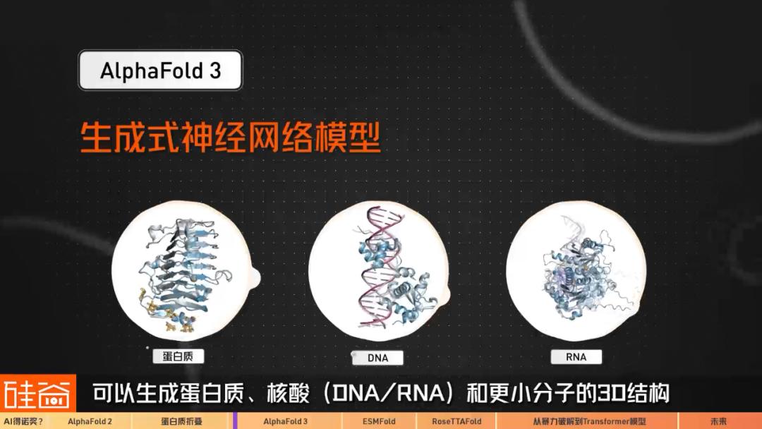 AI“入侵”生物医药史：从暴力破解到Transformer模型三部曲
