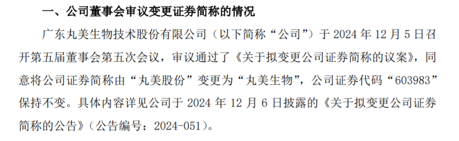 从丸美股份到丸美生物，光靠改名是不够的