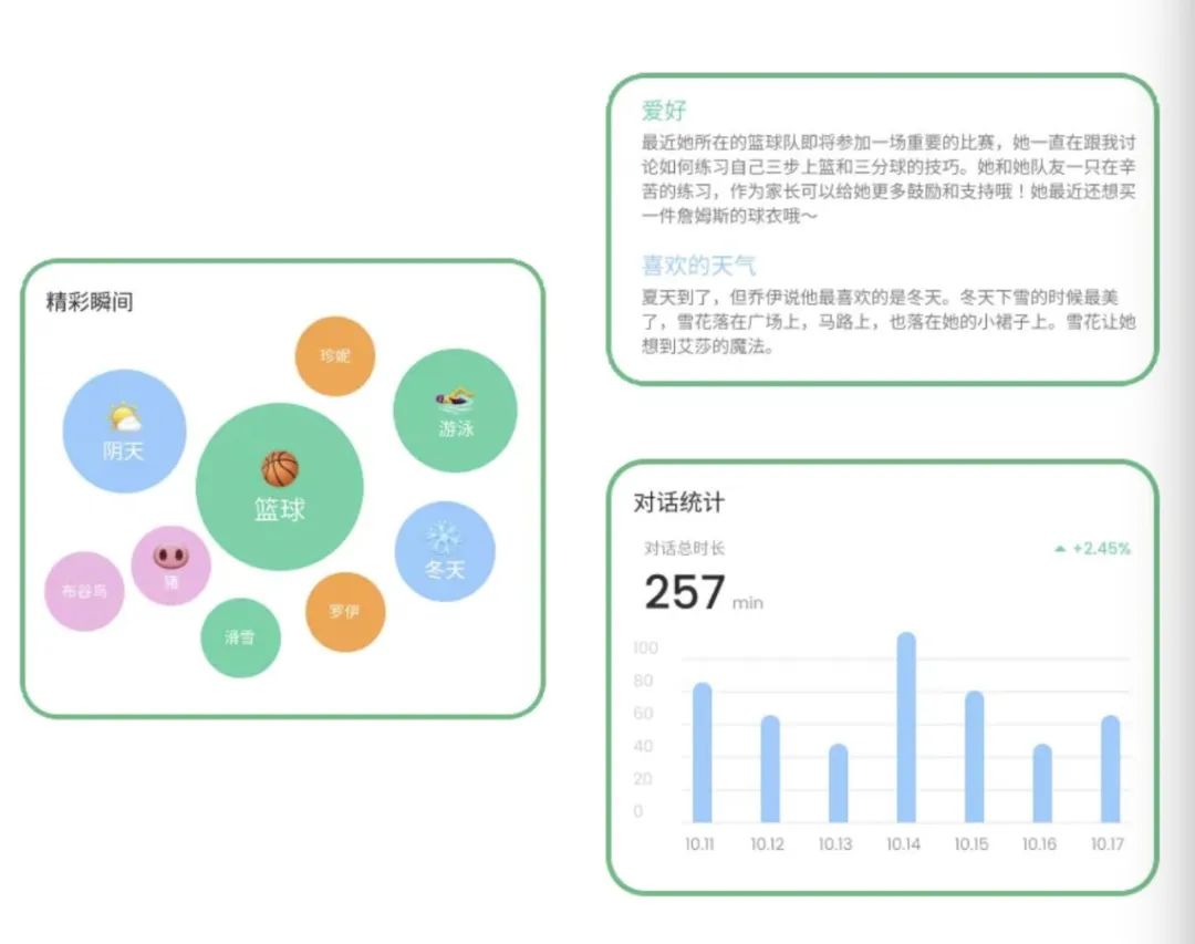 卖断货的「AI宠物」，击中当代孤独年轻人