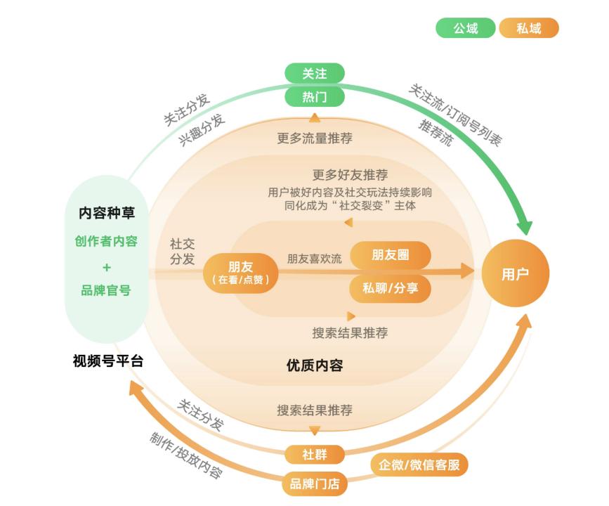 interlace,1
