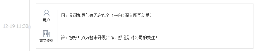 公司和豆包有无合作？慈文传媒：双方暂未开展合作